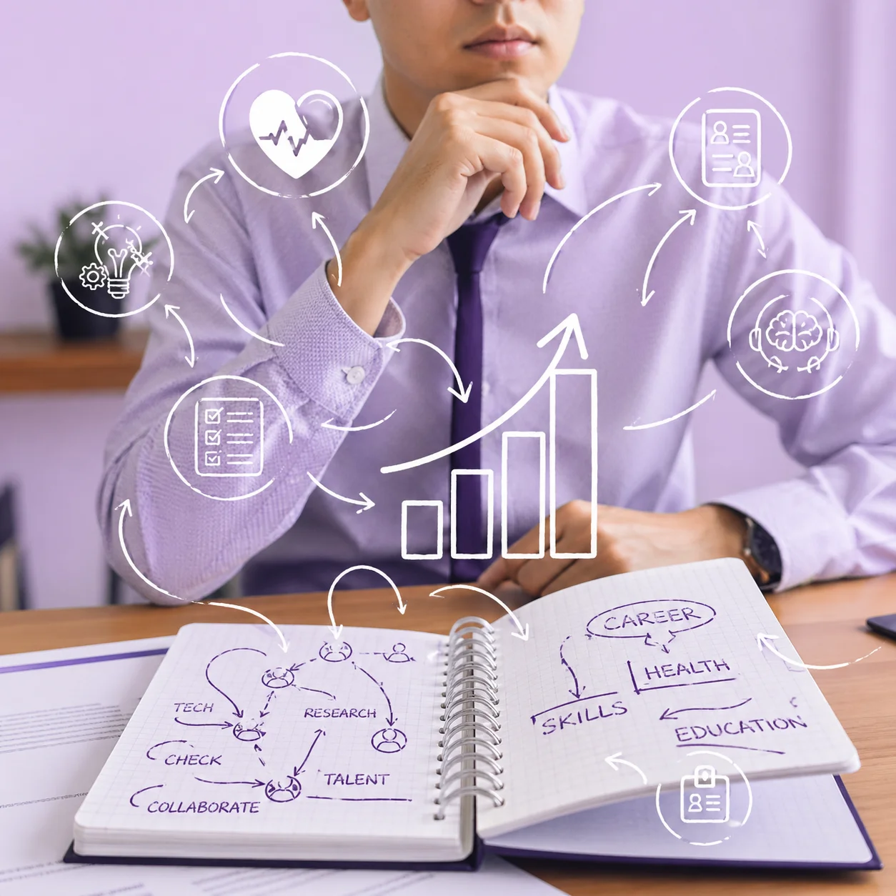 Research Design